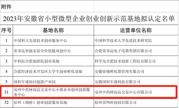 澳门正版传真