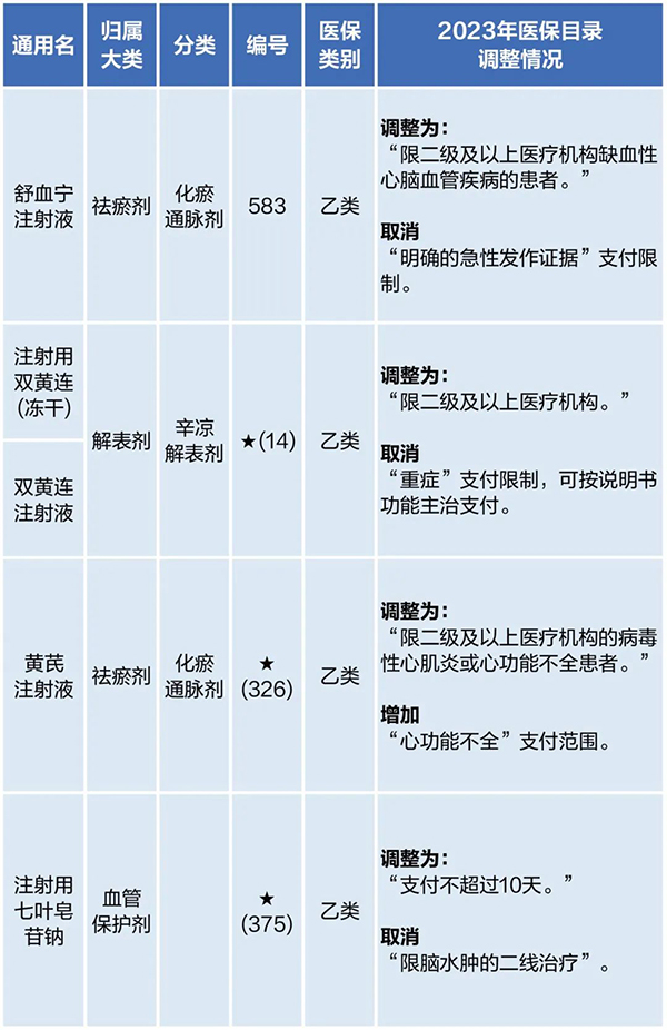 澳门正版传真